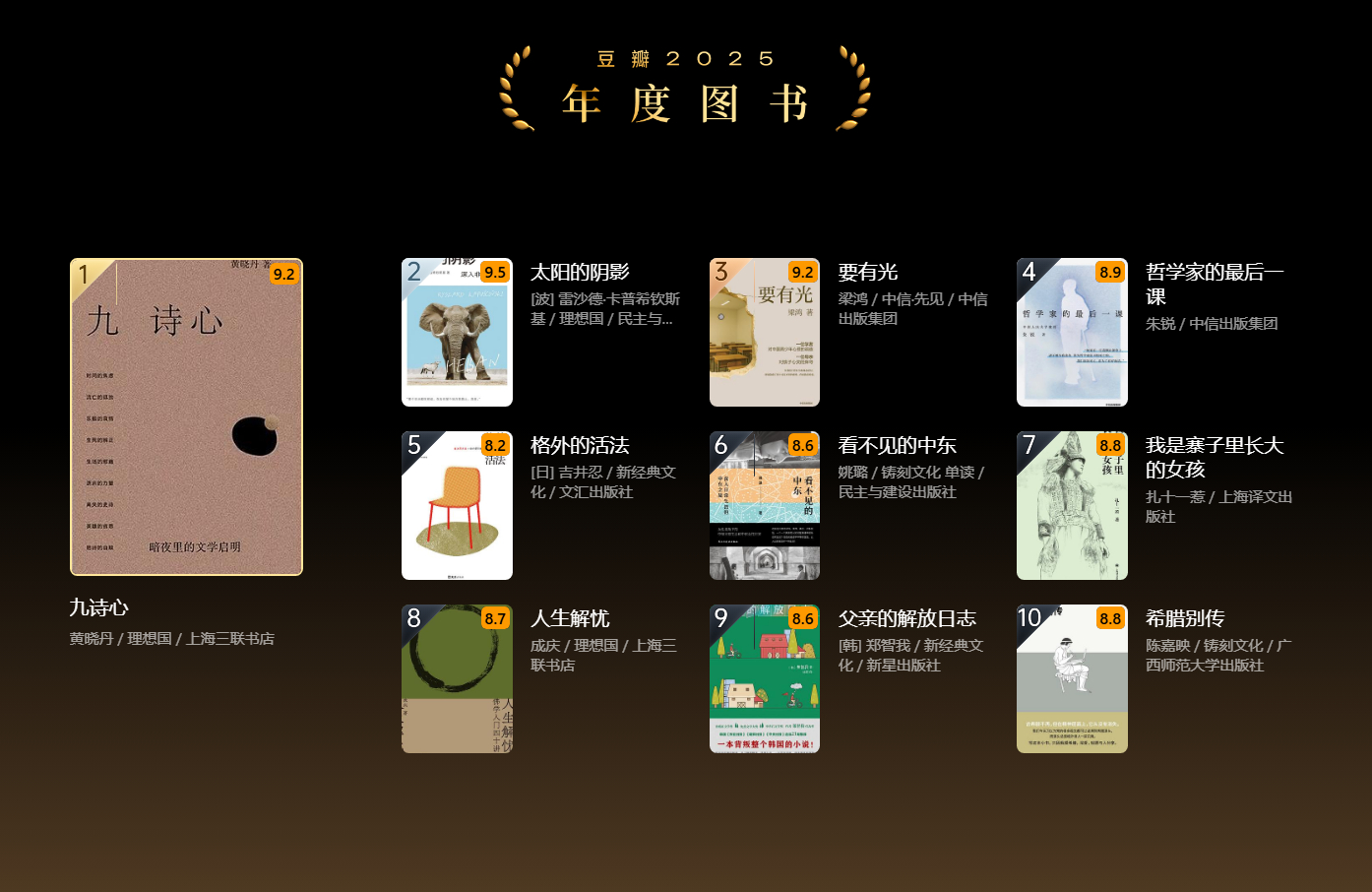 豆瓣2025年度读书榜单列表下载（豆瓣读书TOP100） 附2015年-2025年度读书榜单图书打包