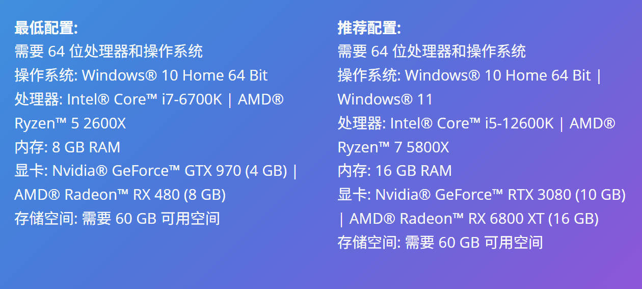 城市天际线2免费中文版下载:v1.25F1 全DLC中文破解版