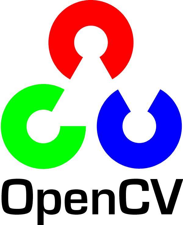 GSoC2019 - Improve the performance of JavaScript version of OpenCV (OpenCV.js)